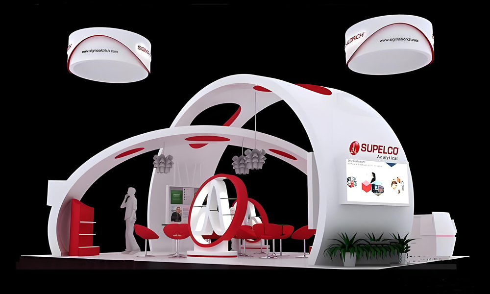 SUPELCO
